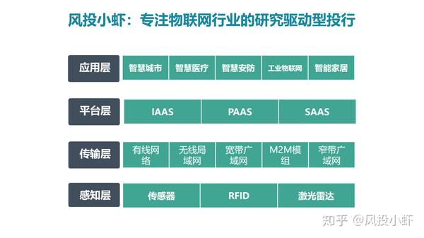 融资顾问市场分析(融资顾问的职责是什么)铜川市